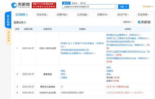 啟明創(chuàng)投投資上海新銳半導(dǎo)體科技公司，成立僅一月彰顯創(chuàng)新活力